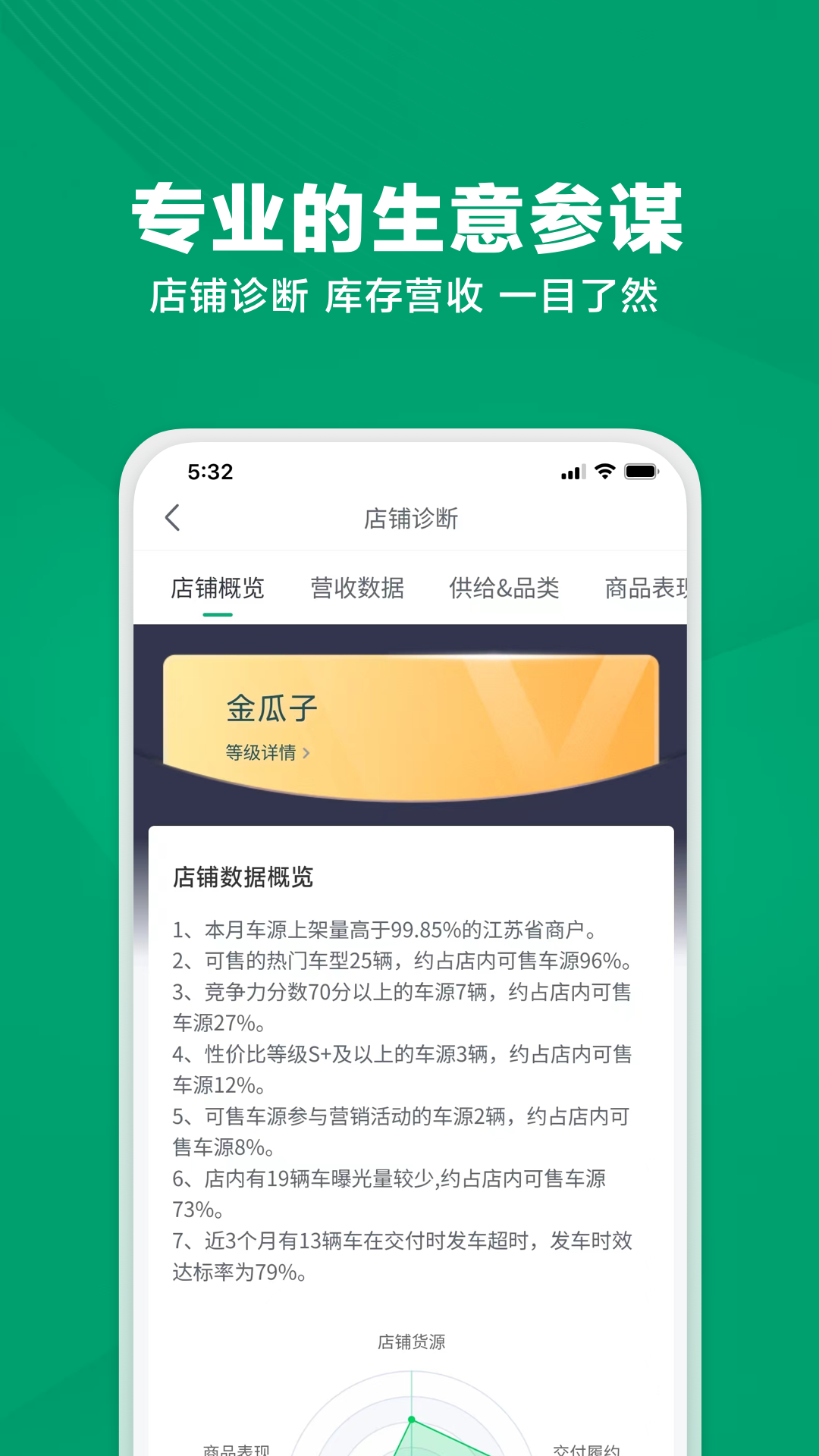 瓜子車好賣電腦版截圖4