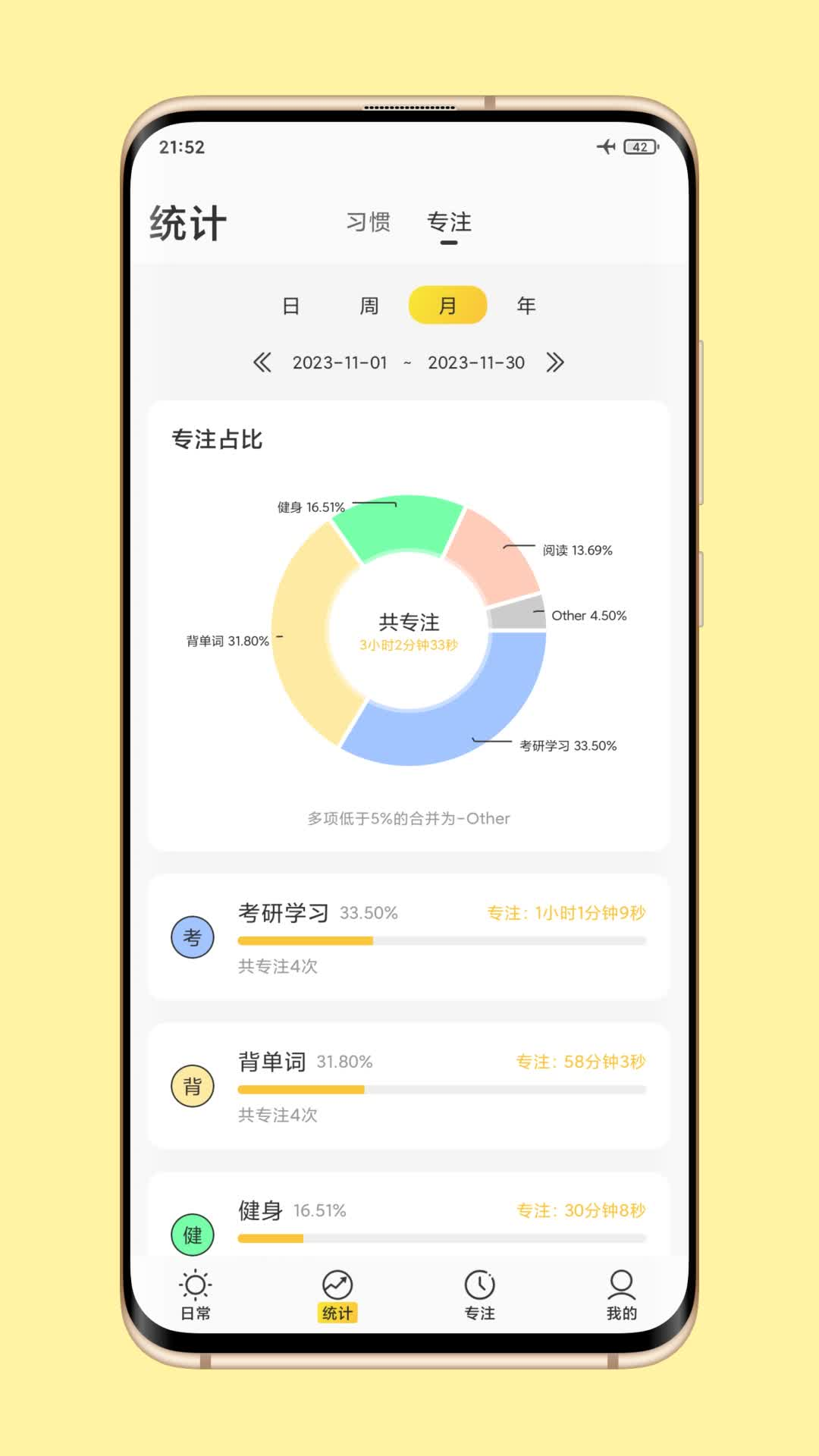 
时光日常app