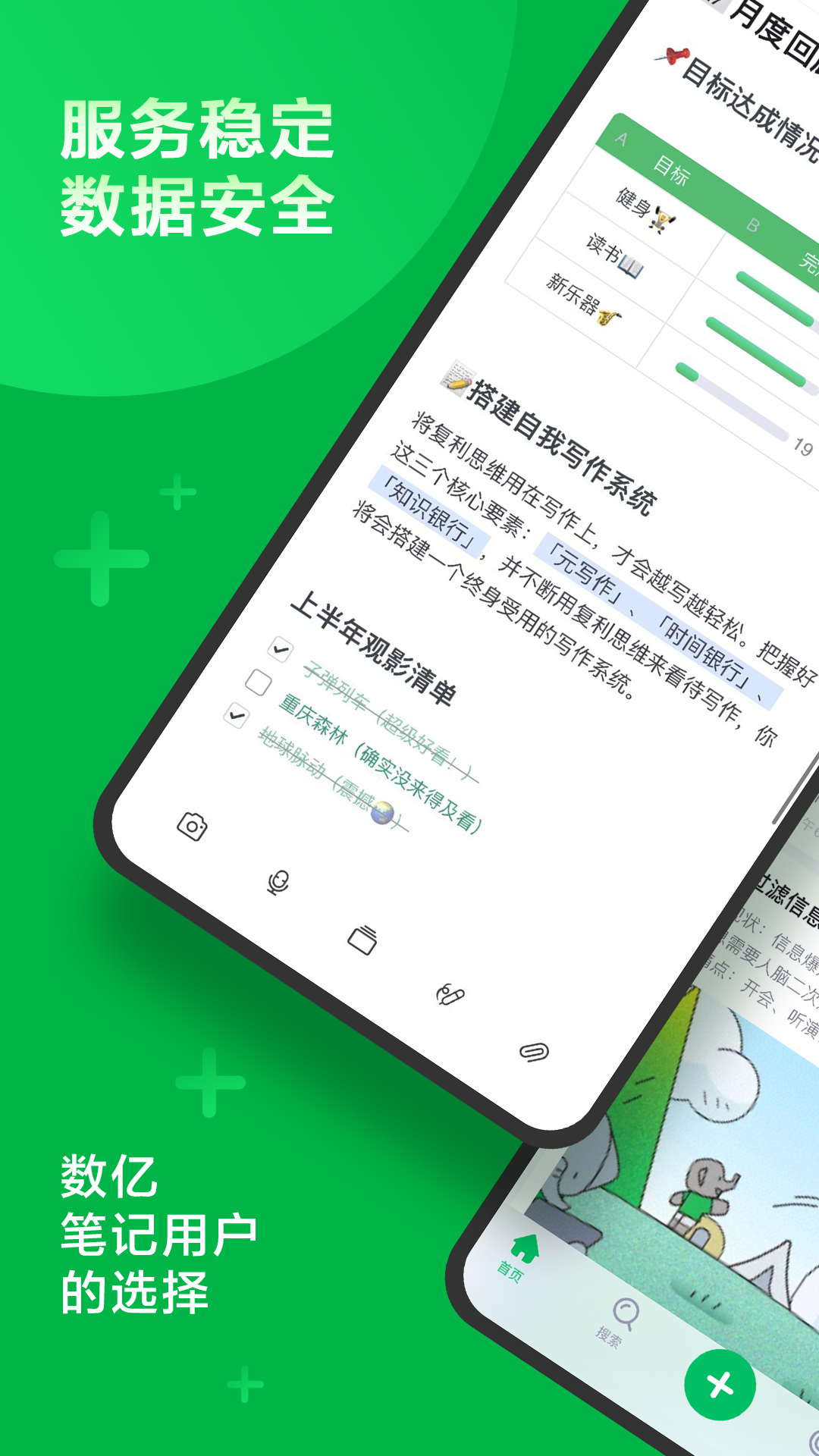 印象筆記app截圖1