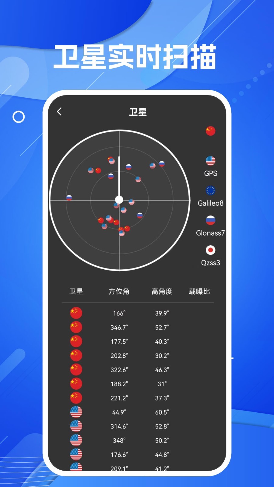 天眼AR實(shí)景導(dǎo)航截圖3