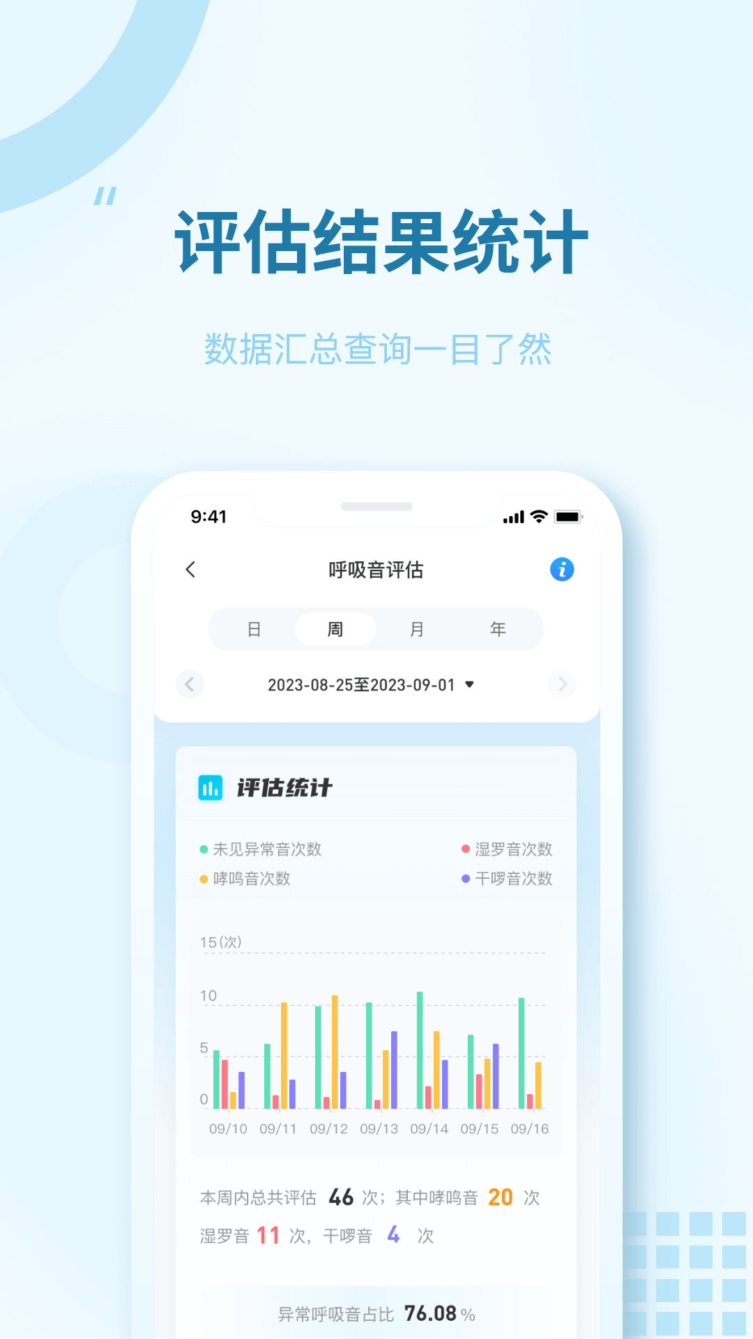 智呼吸云健康截图2