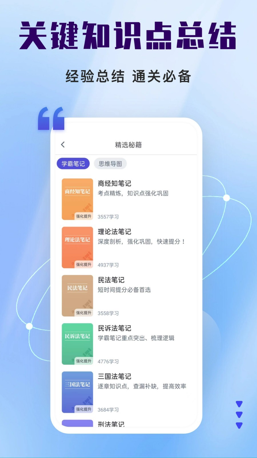 司法考試題庫自考王截圖3