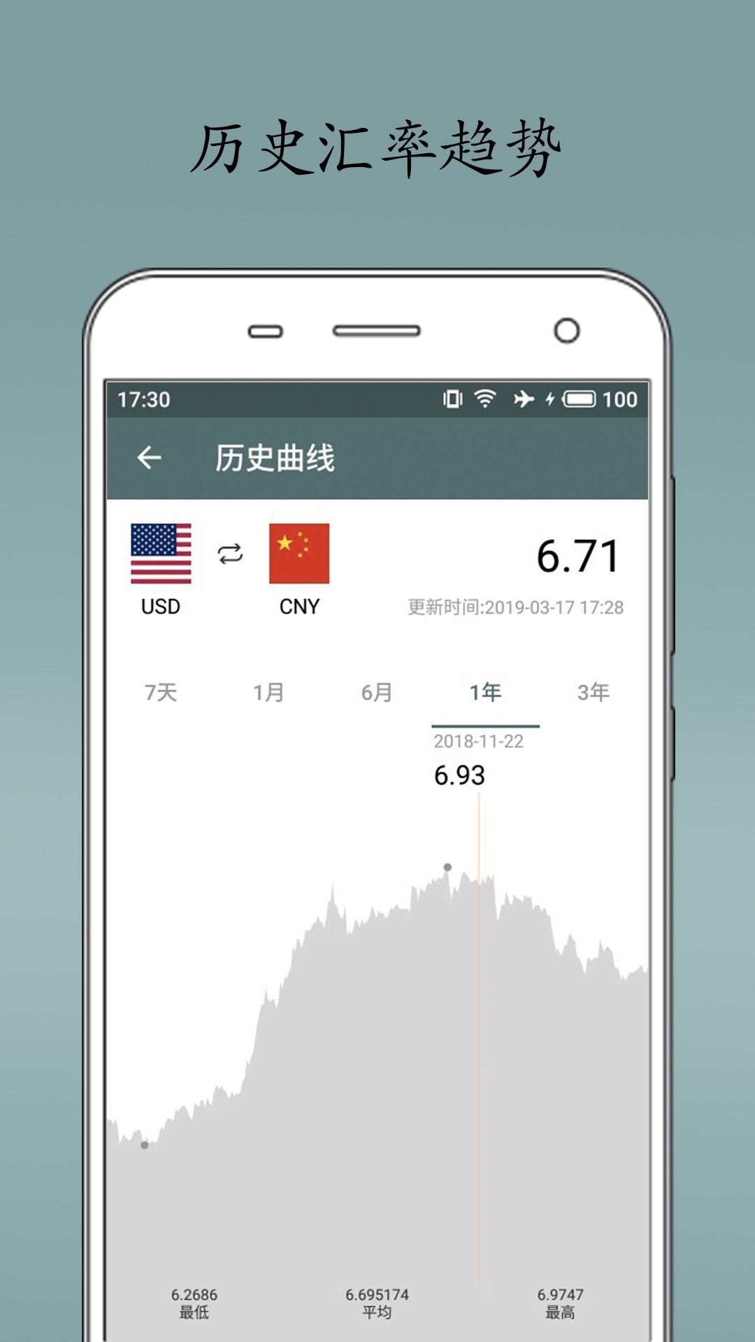 即刻匯率電腦版截圖3