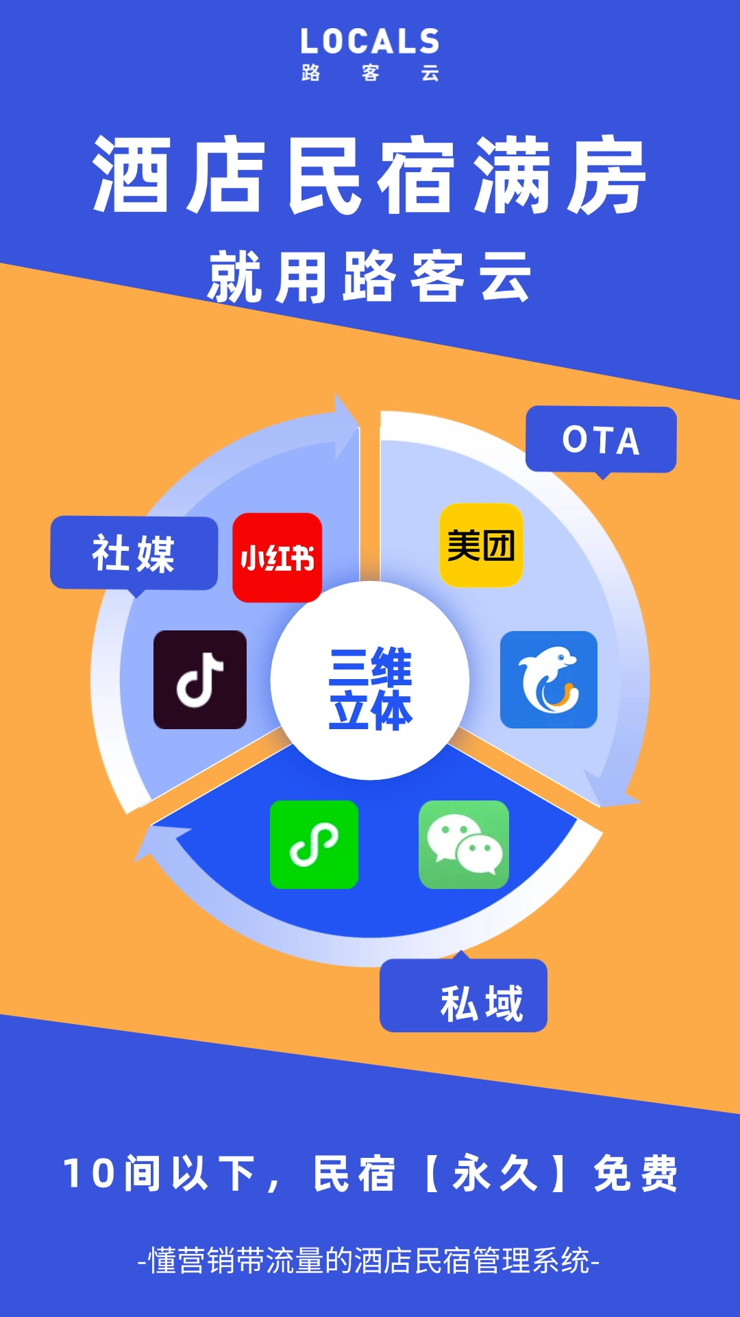 路客云截圖1