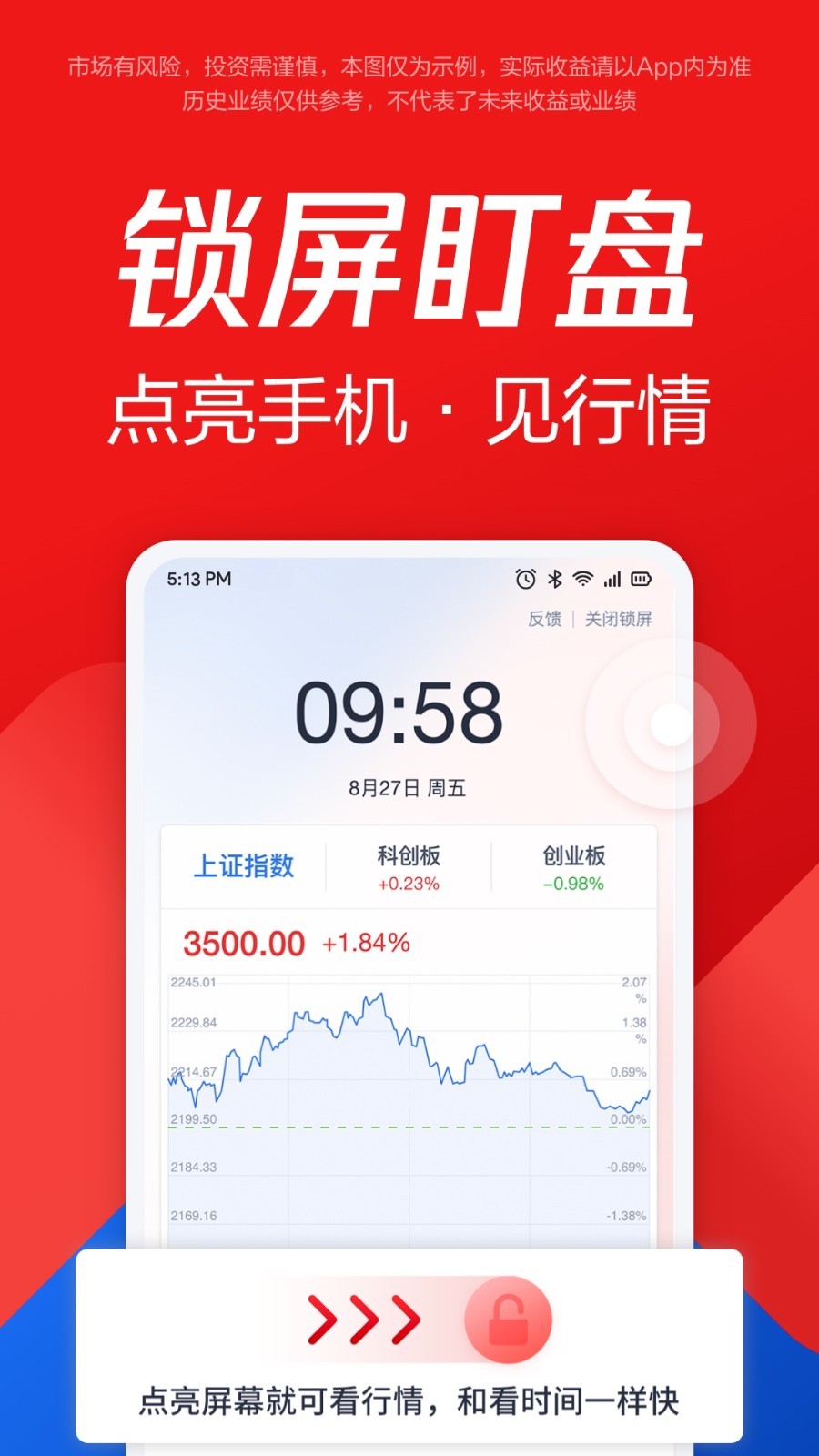 騰訊自選股電腦版截圖4