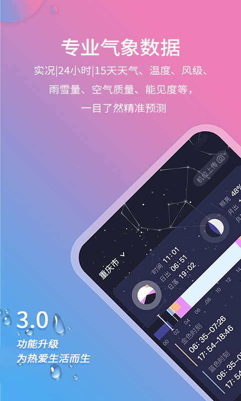 莉景天氣截圖1
