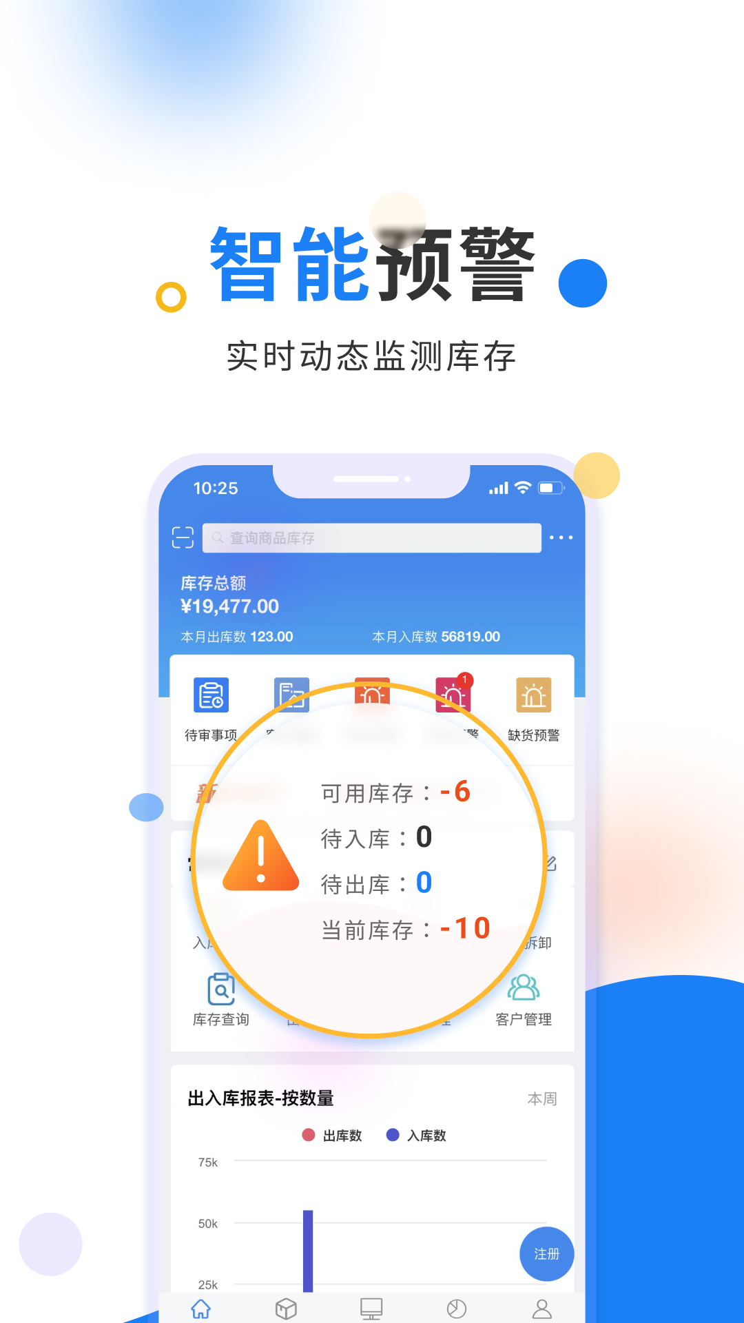 輕鼎庫管王電腦版截圖4