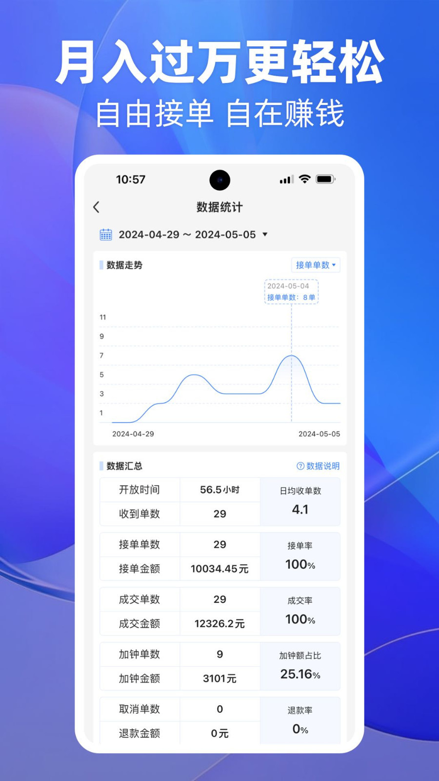 上單app電腦版截圖4