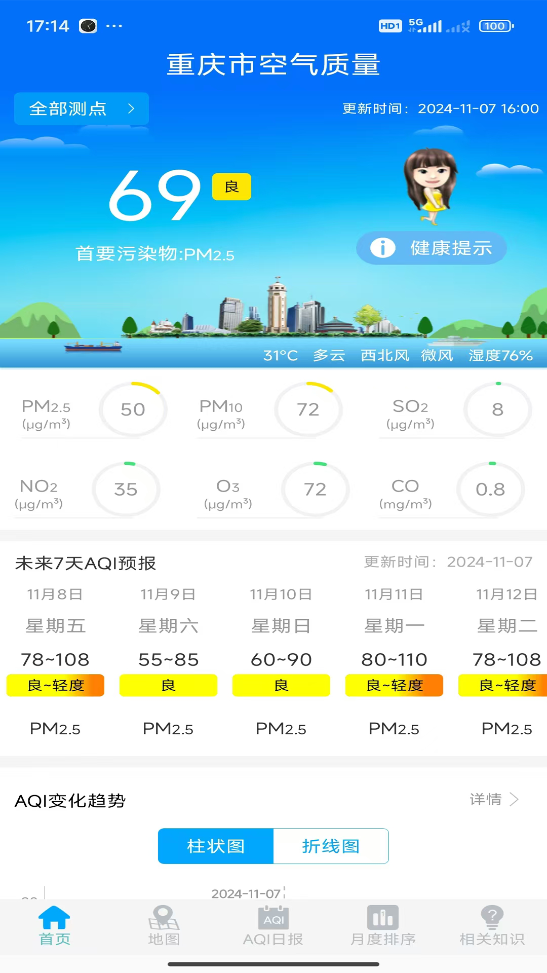 
重庆空气质量app