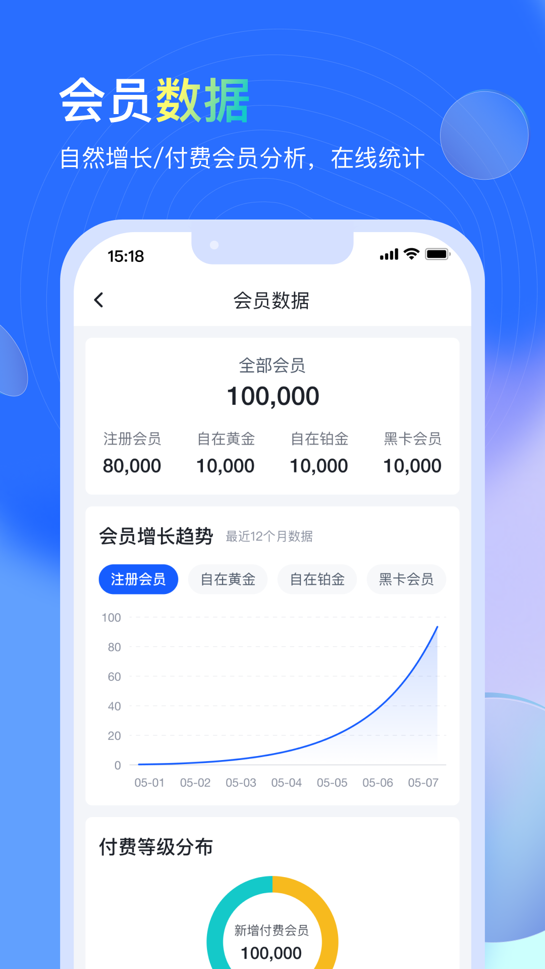 
沃德管家