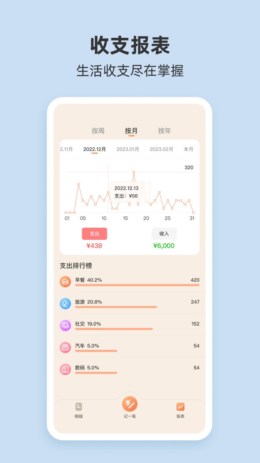 圈子賬本電腦版截圖3