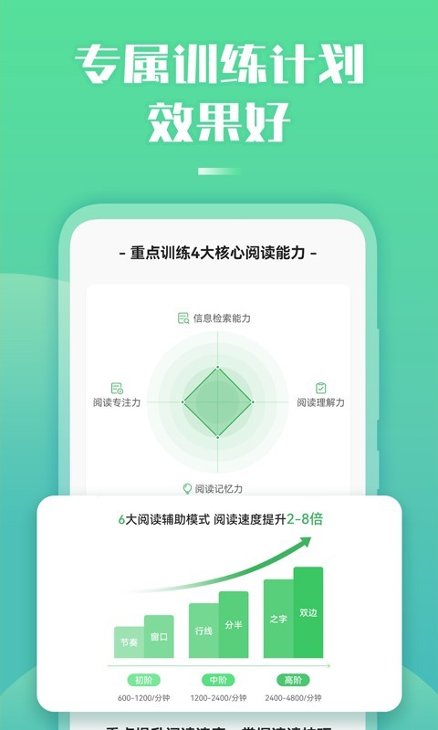 倍速閱讀電腦版截圖4
