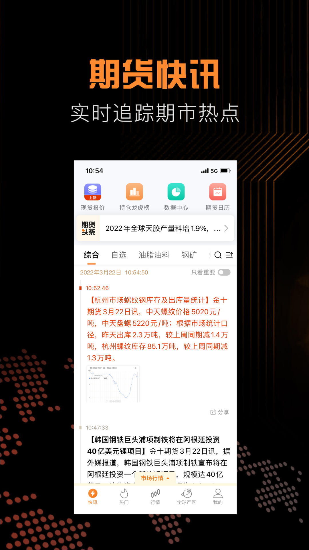 金十期貨app電腦版截圖3