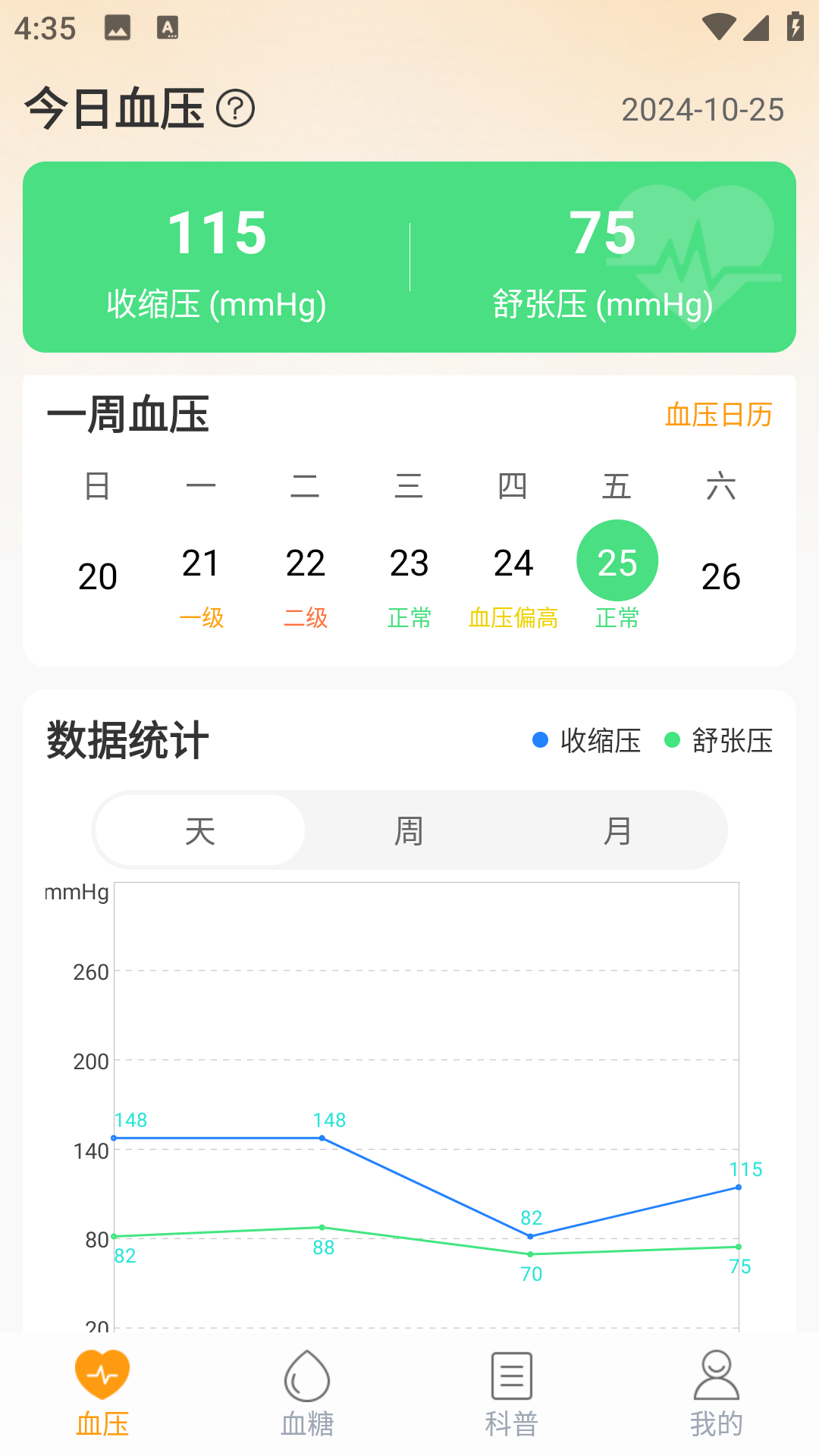 
血糖血压助手app