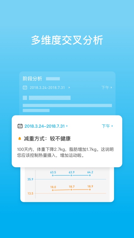 有品體脂秤app截圖3