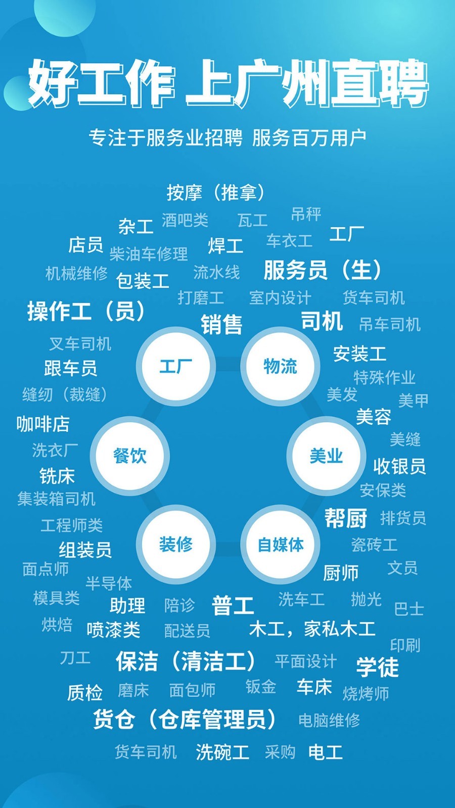 广州直聘截图1