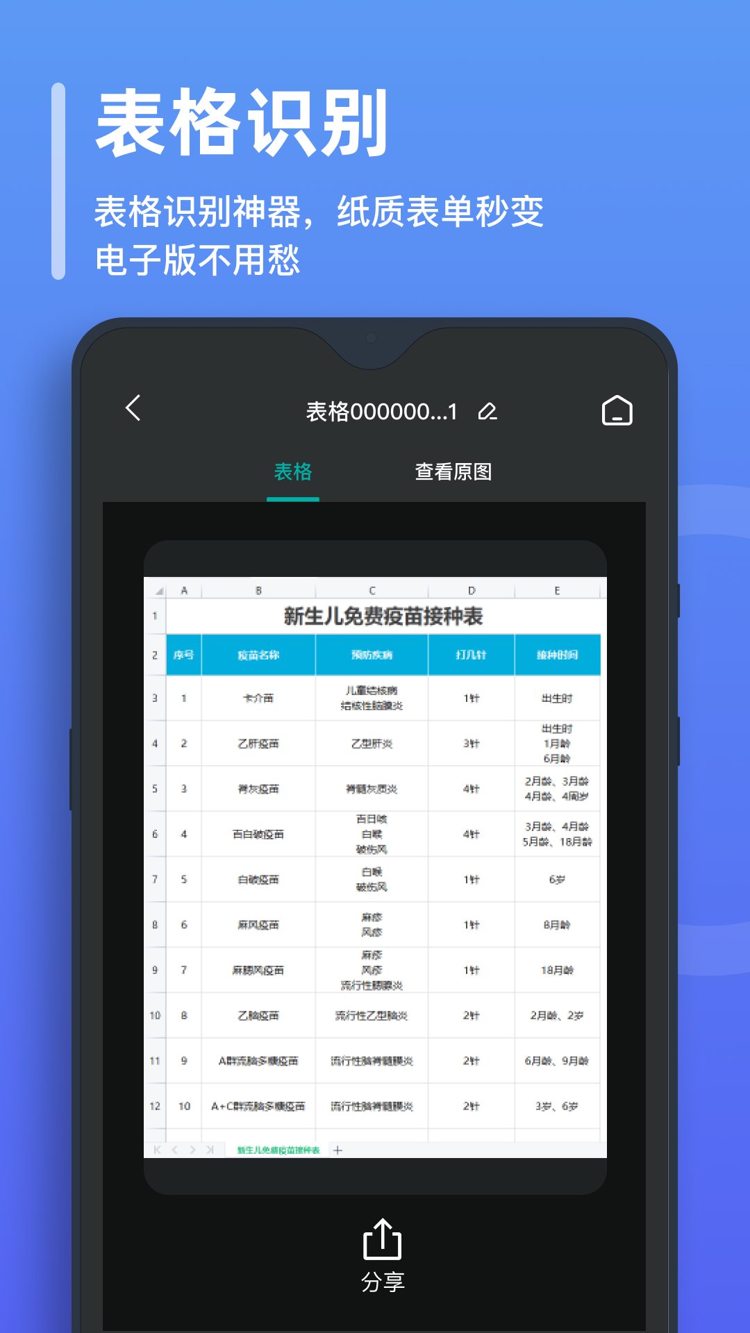 萬(wàn)能文字識(shí)別截圖3