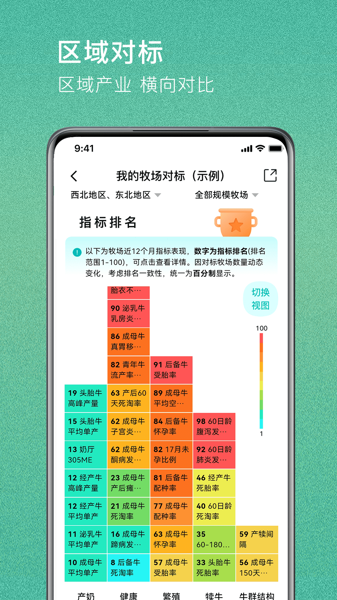 一牧通截图2