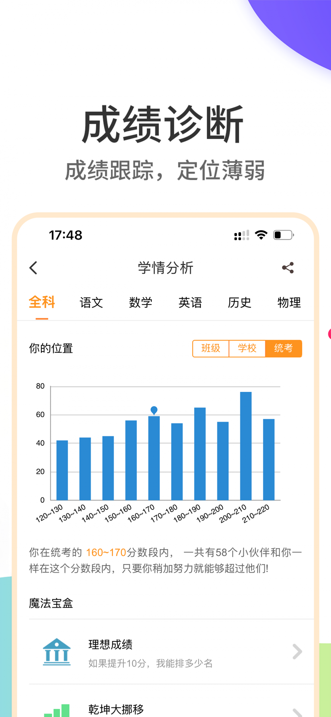 云成績截圖2