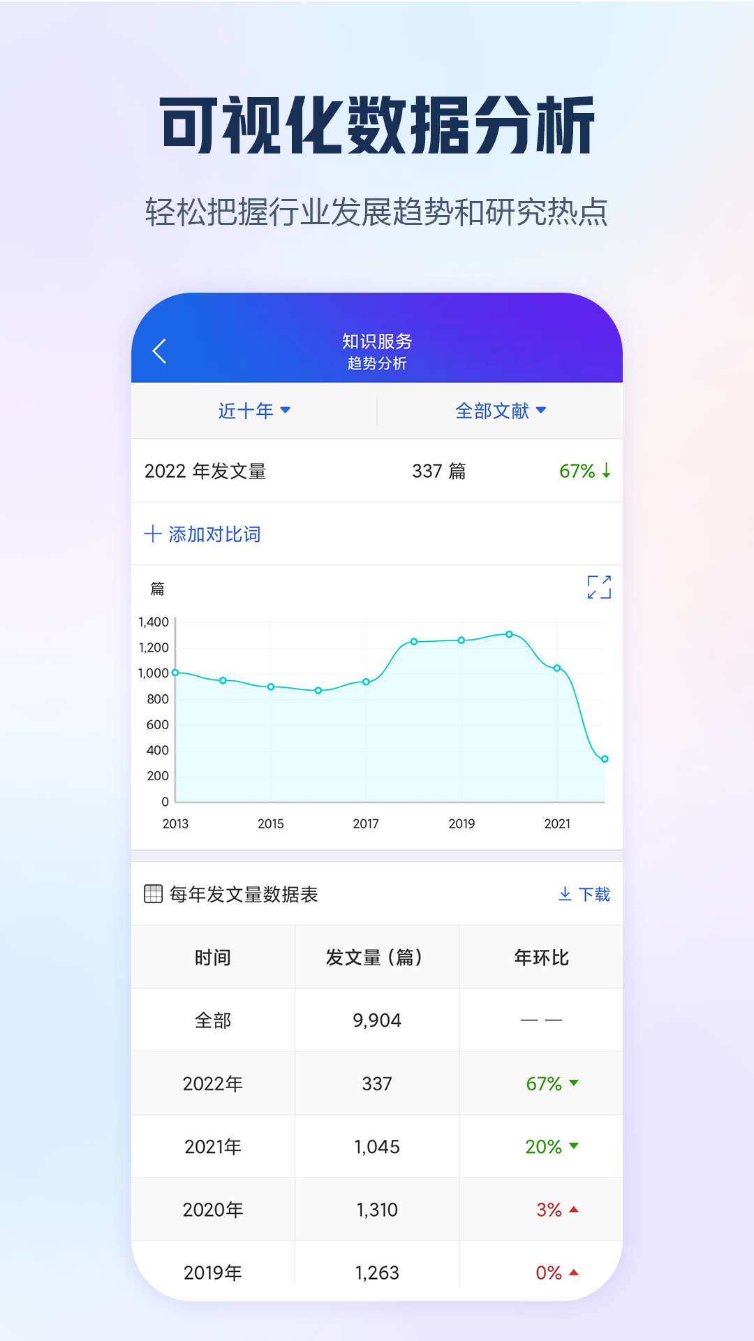 知網app截圖3