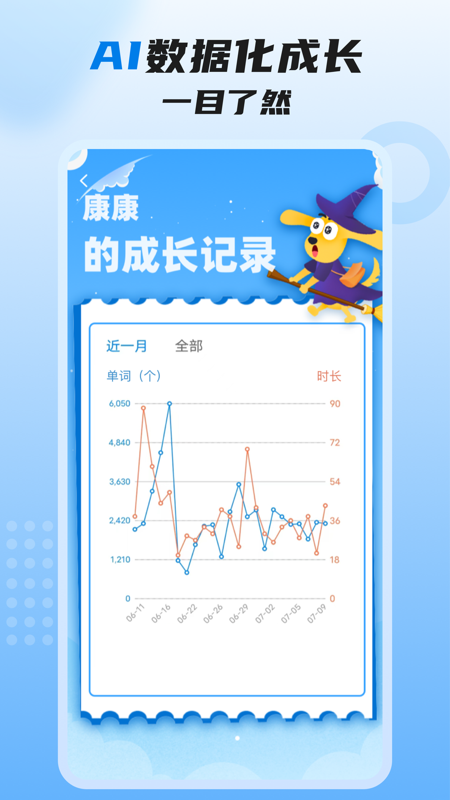 适趣高阶英语截图3