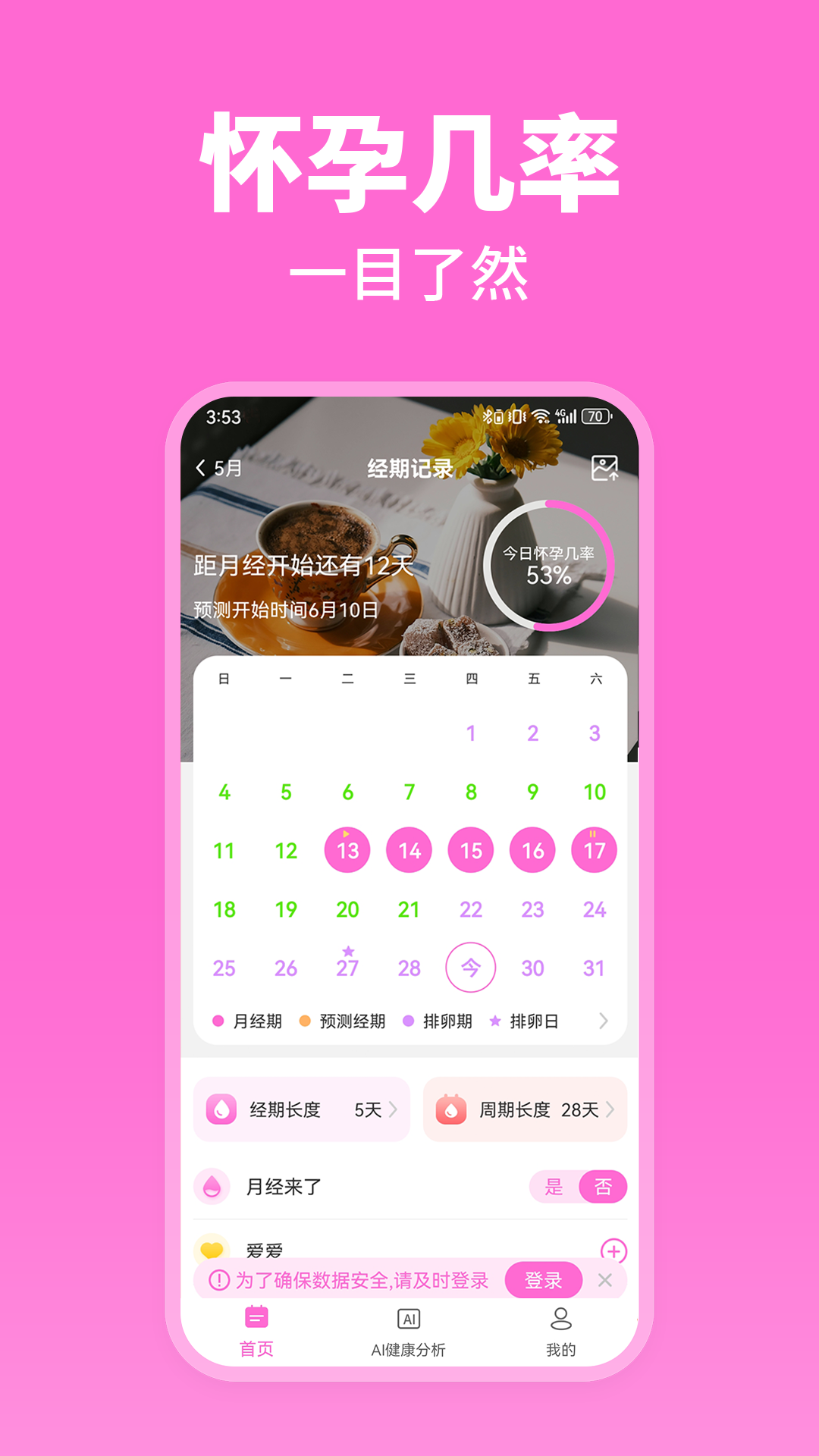 月經(jīng)期助手AI電腦版截圖4