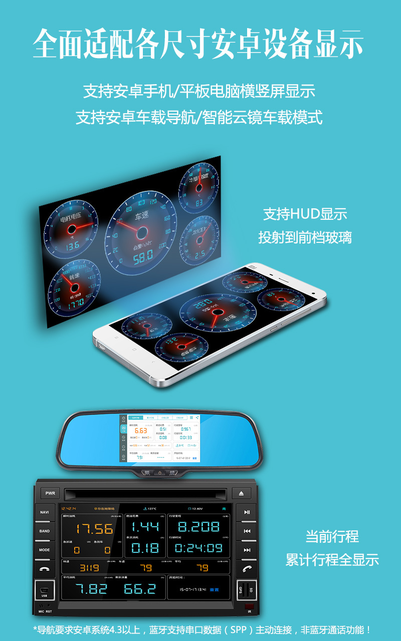 車況檢測(cè)大師電腦版截圖1