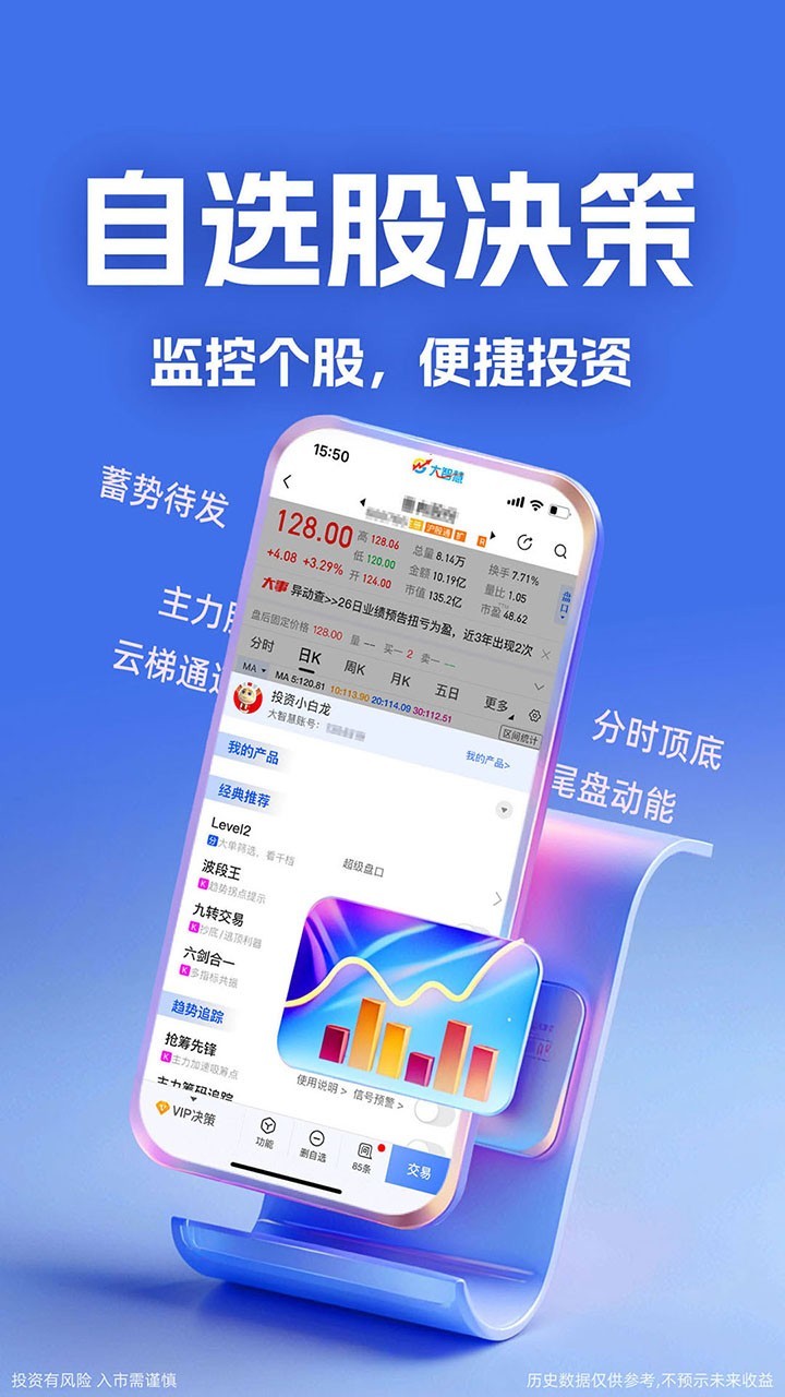 大智慧app電腦版截圖4