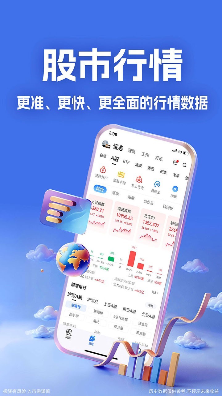 大智慧app電腦版截圖3