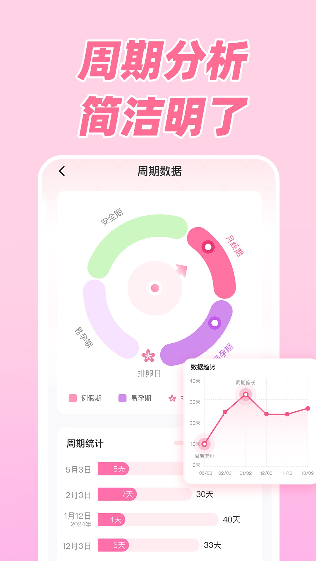 柚子大姨媽電腦版截圖3